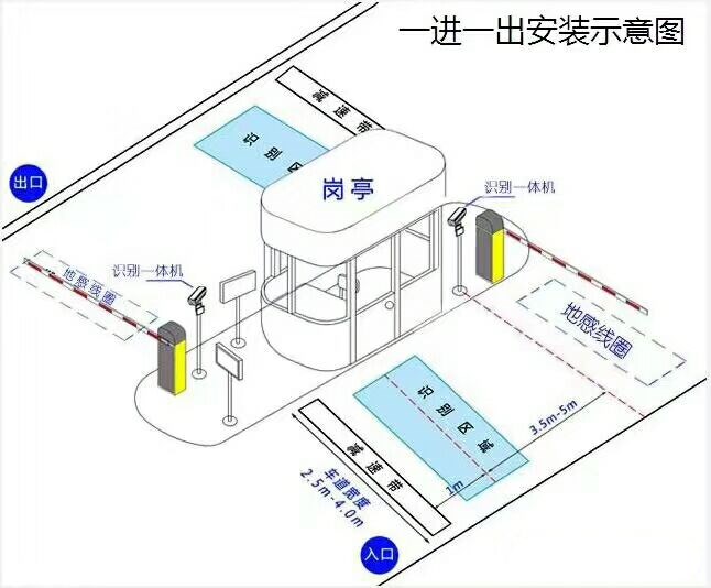 芜湖三山区标准车牌识别系统安装图