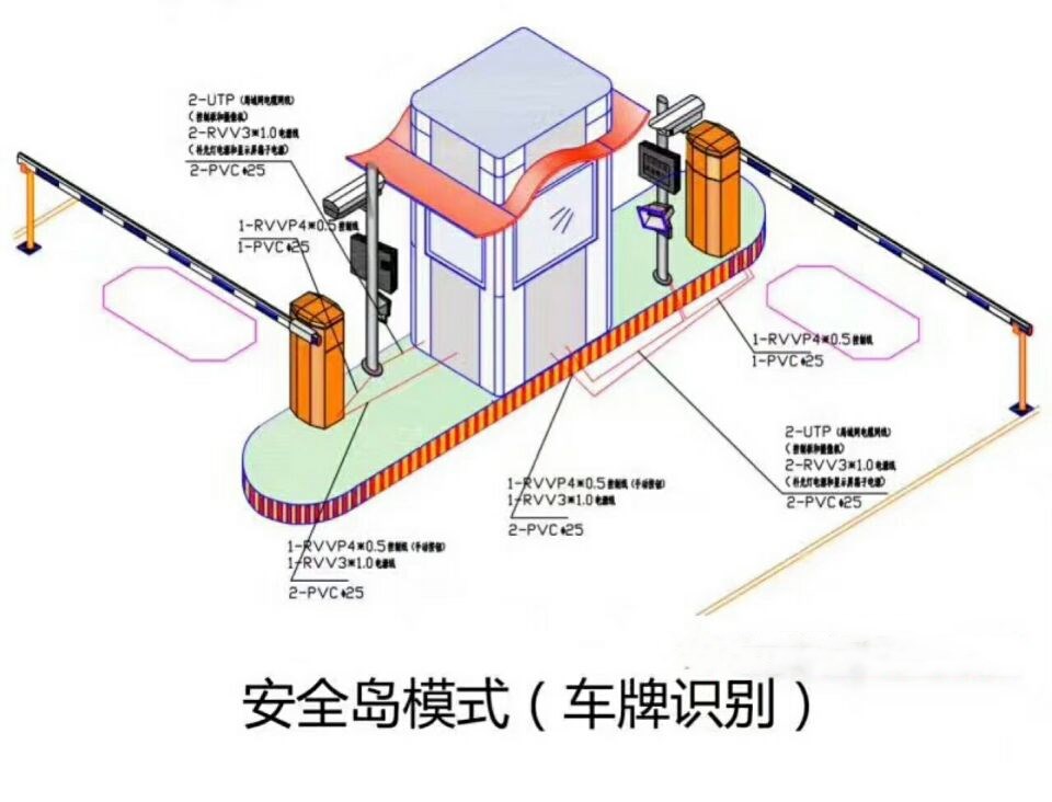 芜湖三山区双通道带岗亭车牌识别