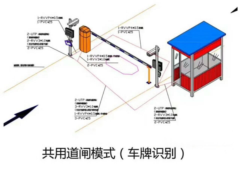 芜湖三山区单通道车牌识别系统施工